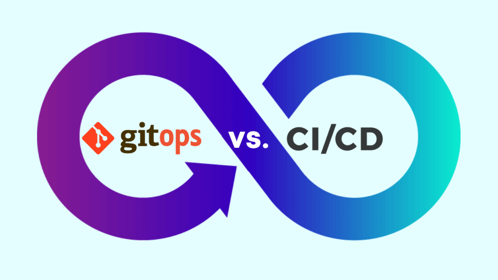 GitOps vs. CI/CD – Understanding the Key Differences