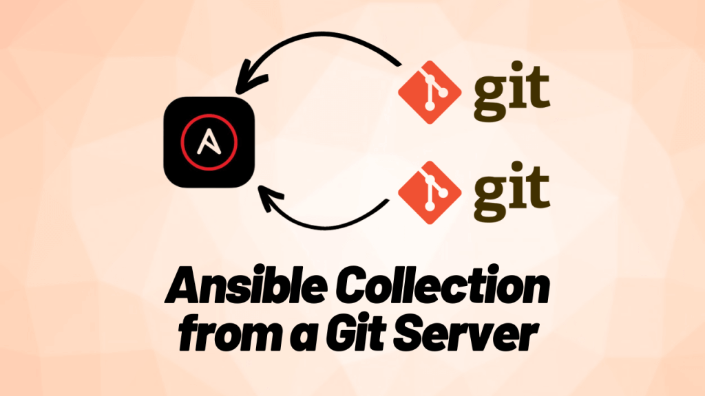 How to Utilize Ansible Collection from a Git Server with Ansible Automation Controller